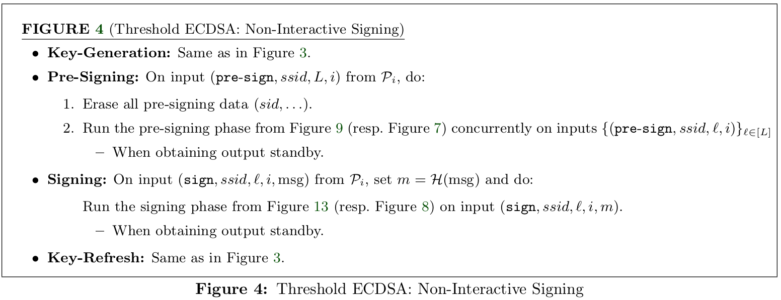Protocol Non-interactive Signing