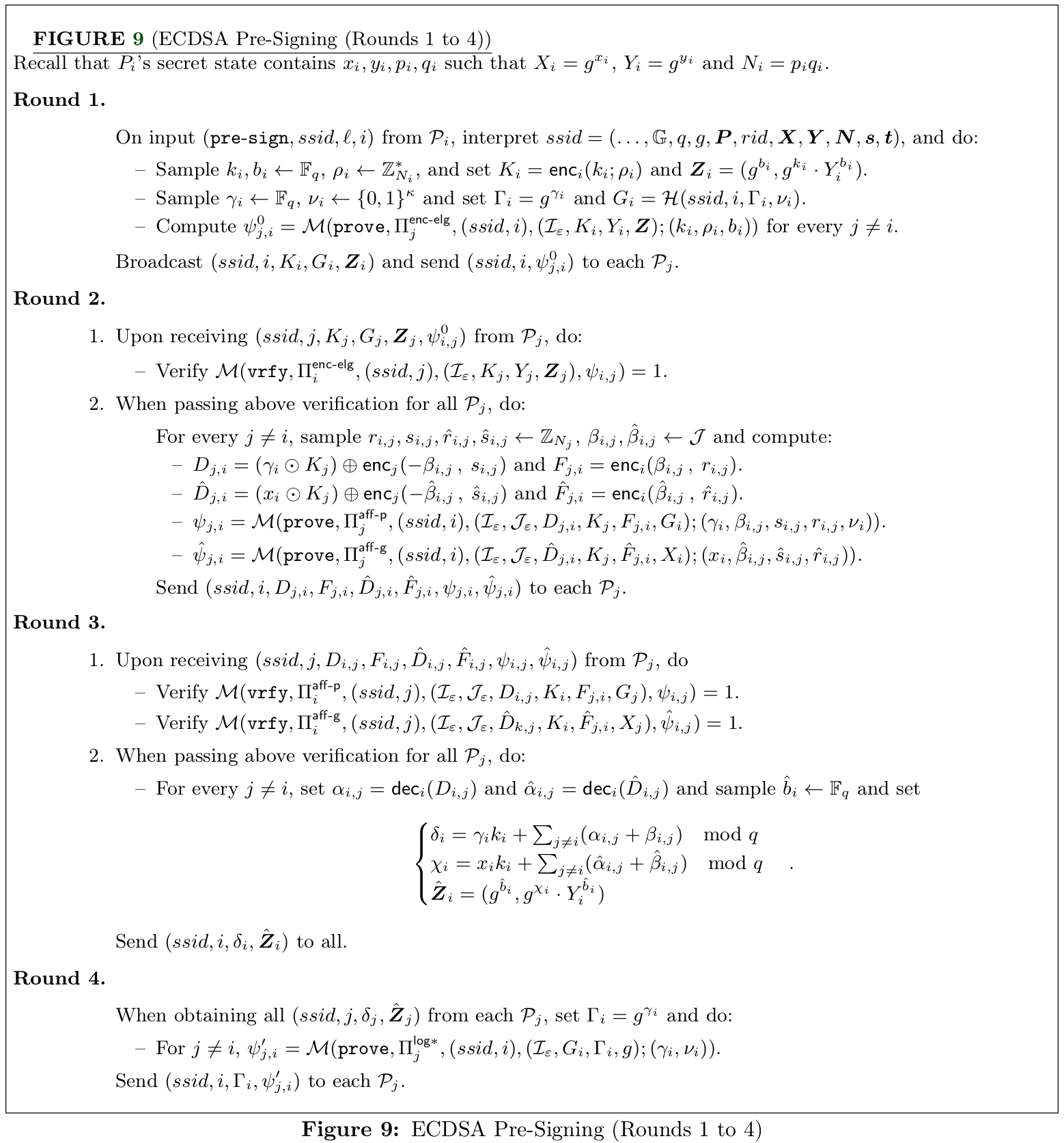 Protocol Presigning Rounds 1 to 4